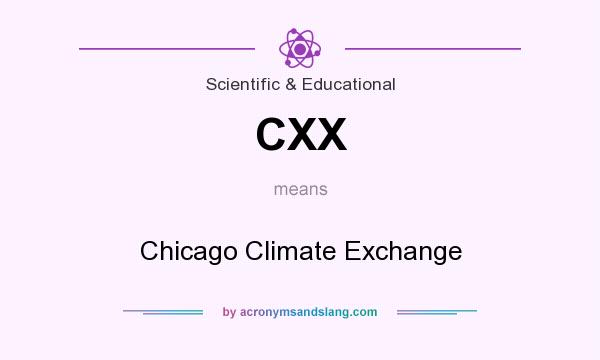 What does CXX mean? It stands for Chicago Climate Exchange