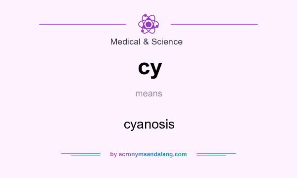 What does cy mean? It stands for cyanosis