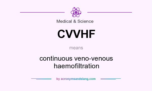 What does CVVHF mean? It stands for continuous veno-venous haemofiltration