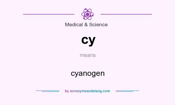 What does cy mean? It stands for cyanogen