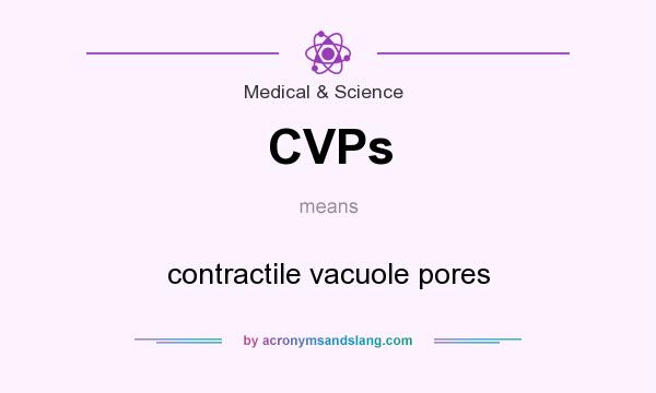 What does CVPs mean? It stands for contractile vacuole pores