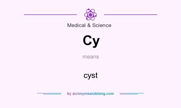What does Cy mean? It stands for cyst