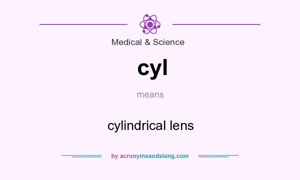 What does cyl mean? It stands for cylindrical lens