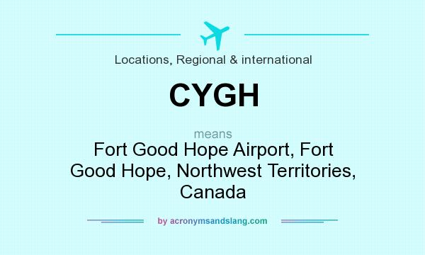 What does CYGH mean? It stands for Fort Good Hope Airport, Fort Good Hope, Northwest Territories, Canada
