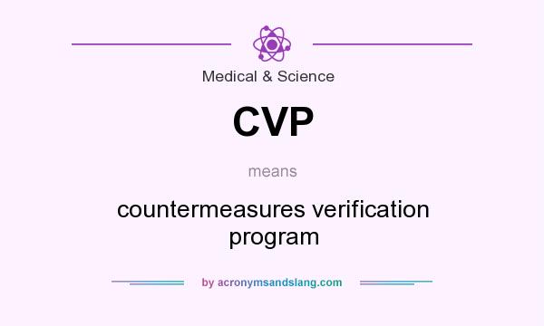 What does CVP mean? It stands for countermeasures verification program
