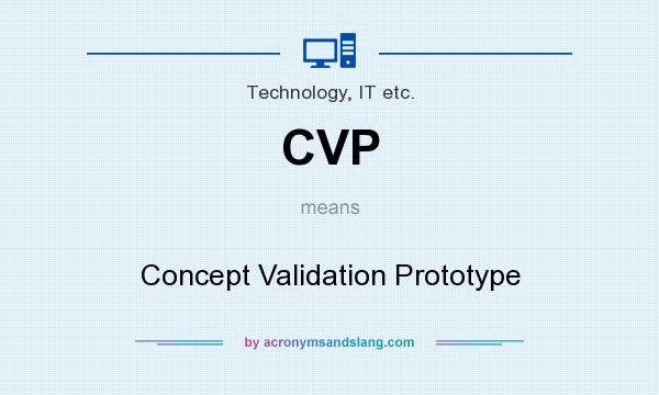 What does CVP mean? It stands for Concept Validation Prototype