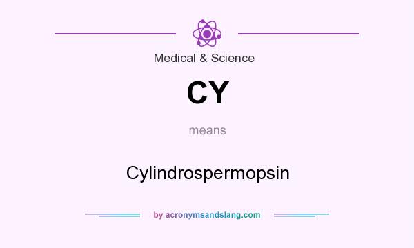 What does CY mean? It stands for Cylindrospermopsin