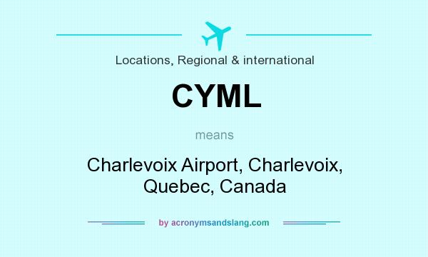 What does CYML mean? It stands for Charlevoix Airport, Charlevoix, Quebec, Canada