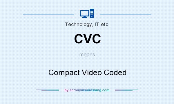 What does CVC mean? It stands for Compact Video Coded