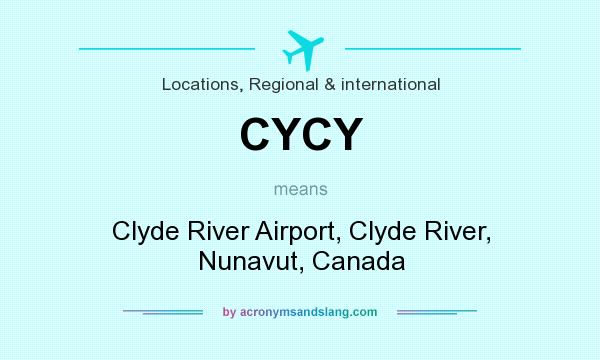 What does CYCY mean? It stands for Clyde River Airport, Clyde River, Nunavut, Canada