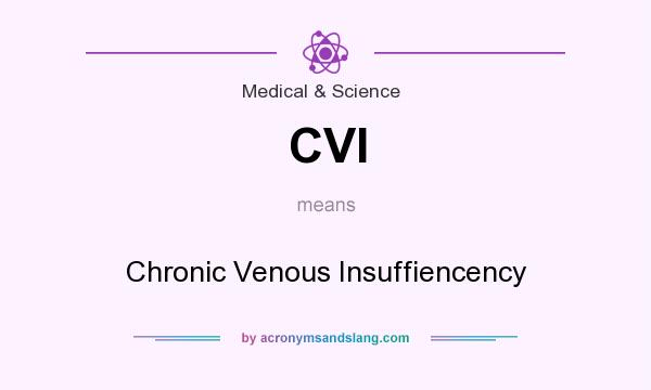 What does CVI mean? It stands for Chronic Venous Insuffiencency