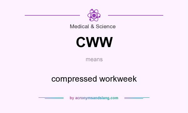 What does CWW mean? It stands for compressed workweek