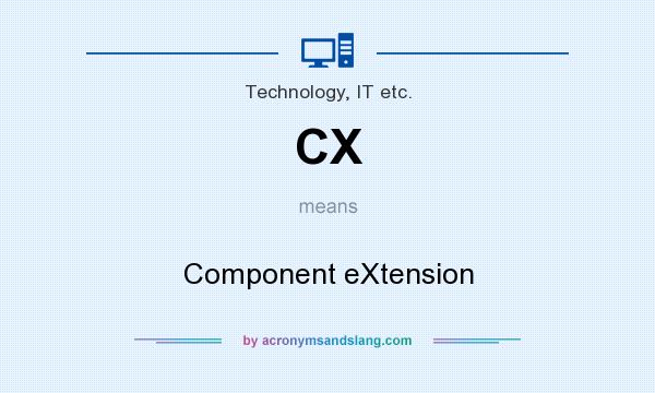 What does CX mean? It stands for Component eXtension
