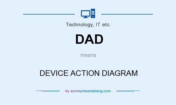 What does DAD mean? It stands for DEVICE ACTION DIAGRAM
