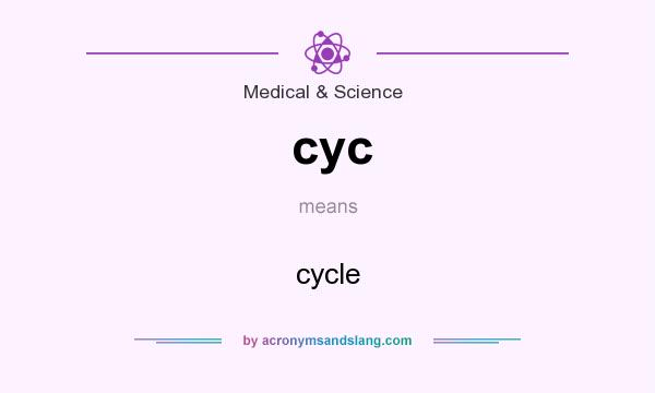 What does cyc mean? It stands for cycle