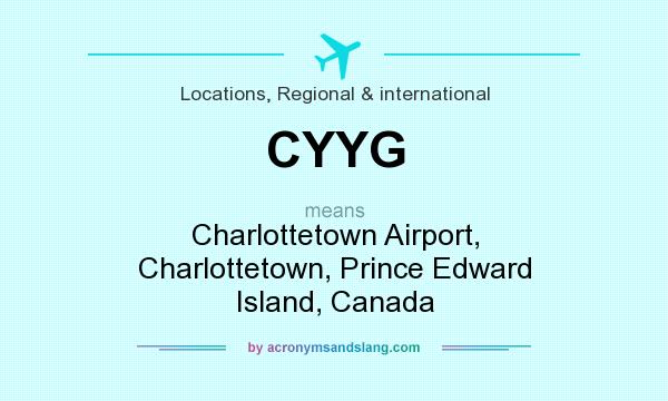 What does CYYG mean? It stands for Charlottetown Airport, Charlottetown, Prince Edward Island, Canada