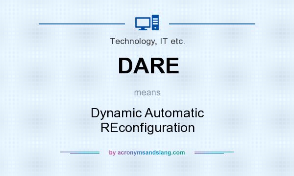 What does DARE mean? It stands for Dynamic Automatic REconfiguration
