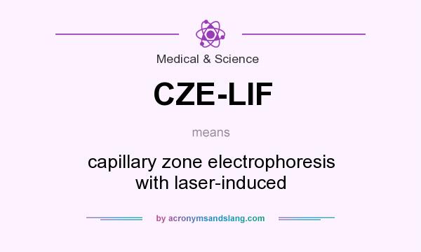What does CZE-LIF mean? It stands for capillary zone electrophoresis with laser-induced