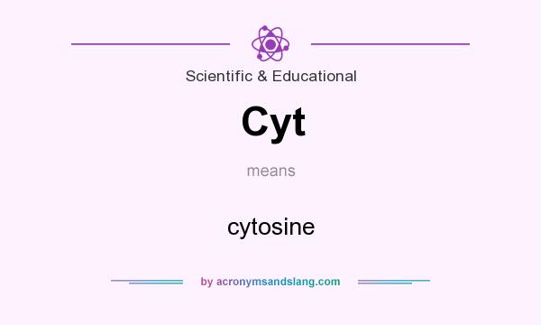 What does Cyt mean? It stands for cytosine