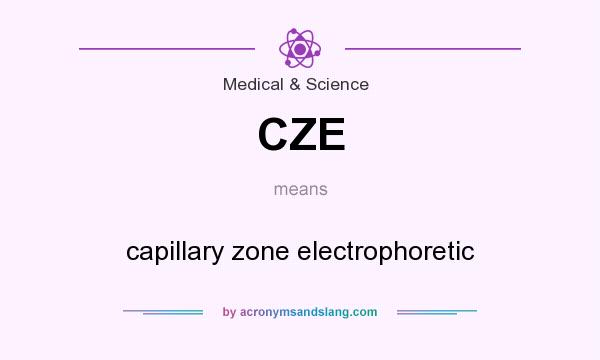 What does CZE mean? It stands for capillary zone electrophoretic