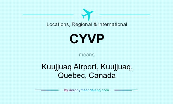 What does CYVP mean? It stands for Kuujjuaq Airport, Kuujjuaq, Quebec, Canada