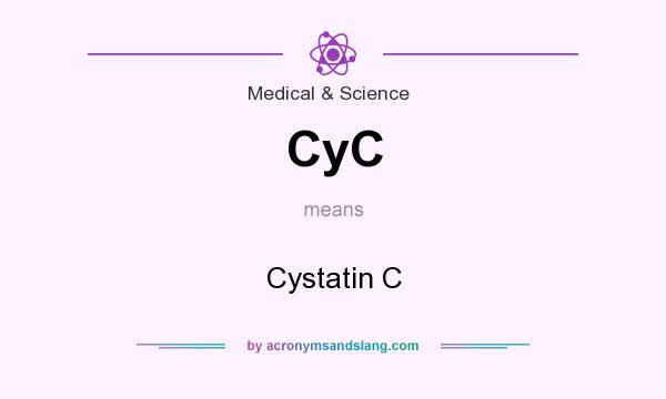 What does CyC mean? It stands for Cystatin C