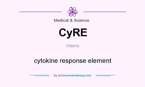 What does CyRE mean? It stands for cytokine response element