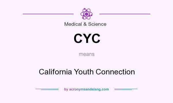 What does CYC mean? It stands for California Youth Connection