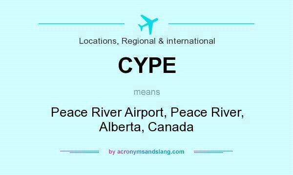 What does CYPE mean? It stands for Peace River Airport, Peace River, Alberta, Canada