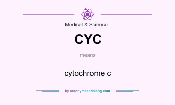 What does CYC mean? It stands for cytochrome c