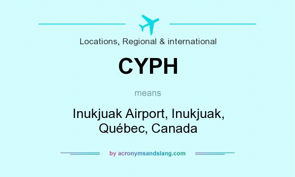 What does CYPH mean? It stands for Inukjuak Airport, Inukjuak, Québec, Canada