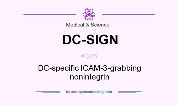What does DC-SIGN mean? It stands for DC-specific ICAM-3-grabbing nonintegrin