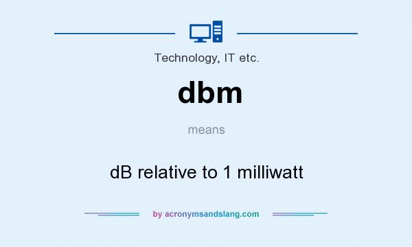 What does dbm mean? It stands for dB relative to 1 milliwatt