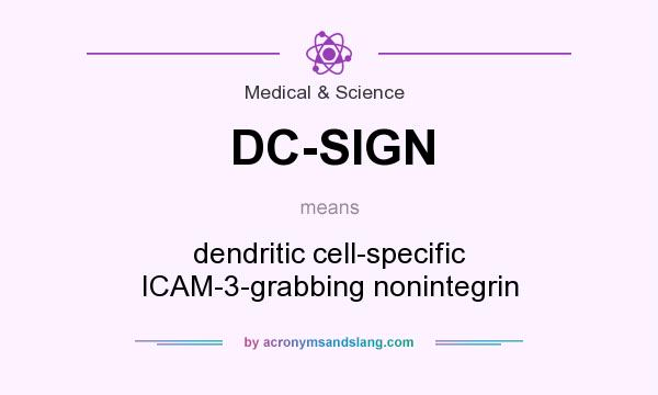 What does DC-SIGN mean? It stands for dendritic cell-specific ICAM-3-grabbing nonintegrin