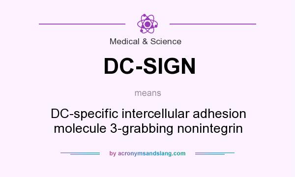 What does DC-SIGN mean? It stands for DC-specific intercellular adhesion molecule 3-grabbing nonintegrin