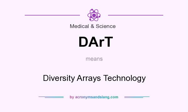 What does DArT mean? It stands for Diversity Arrays Technology