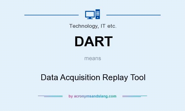 What does DART mean? It stands for Data Acquisition Replay Tool