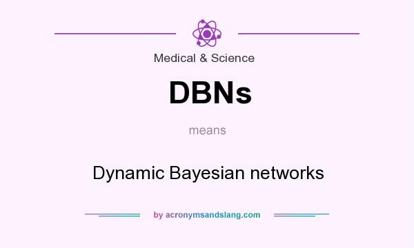 What does DBNs mean? It stands for Dynamic Bayesian networks