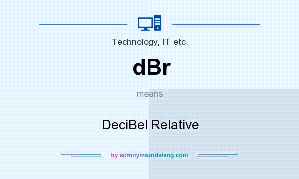 What does dBr mean? It stands for DeciBel Relative