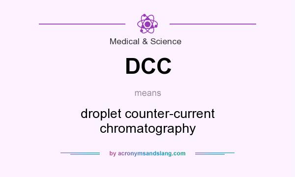 What does DCC mean? It stands for droplet counter-current chromatography
