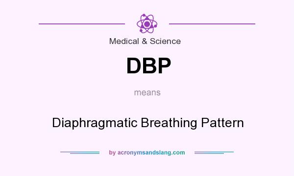 What does DBP mean? It stands for Diaphragmatic Breathing Pattern