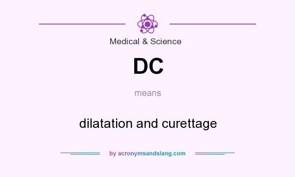 What does DC mean? It stands for dilatation and curettage