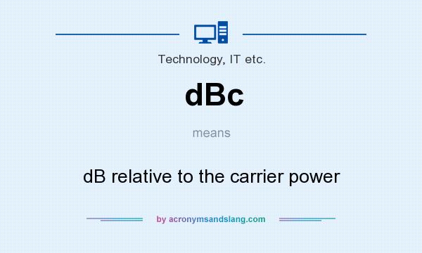 What does dBc mean? It stands for dB relative to the carrier power