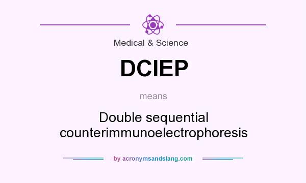 What does DCIEP mean? It stands for Double sequential counterimmunoelectrophoresis