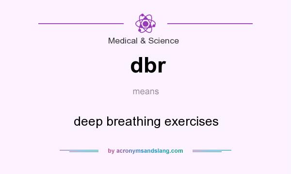 What does dbr mean? It stands for deep breathing exercises