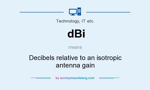 What does dBi mean? It stands for Decibels relative to an isotropic antenna gain