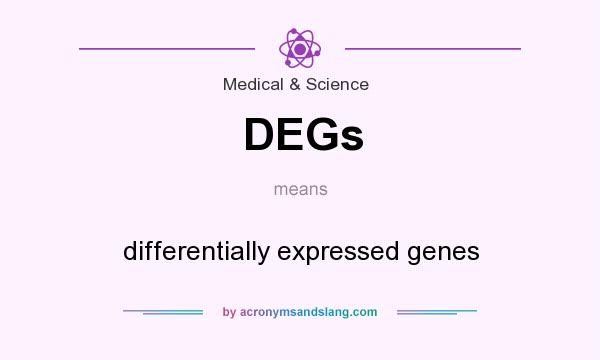 What does DEGs mean? It stands for differentially expressed genes