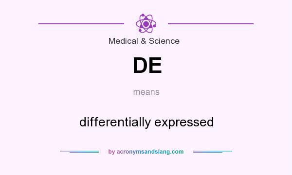 What does DE mean? It stands for differentially expressed