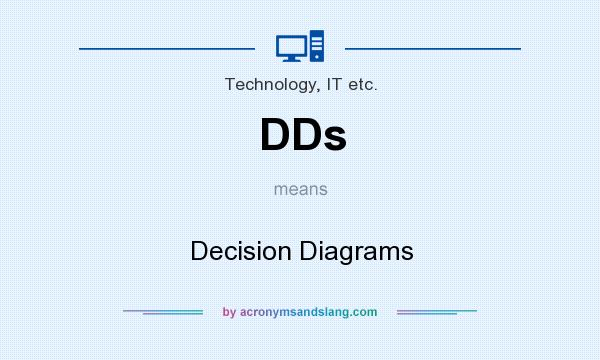 What does DDs mean? It stands for Decision Diagrams