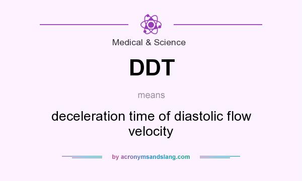 What does DDT mean? It stands for deceleration time of diastolic flow velocity